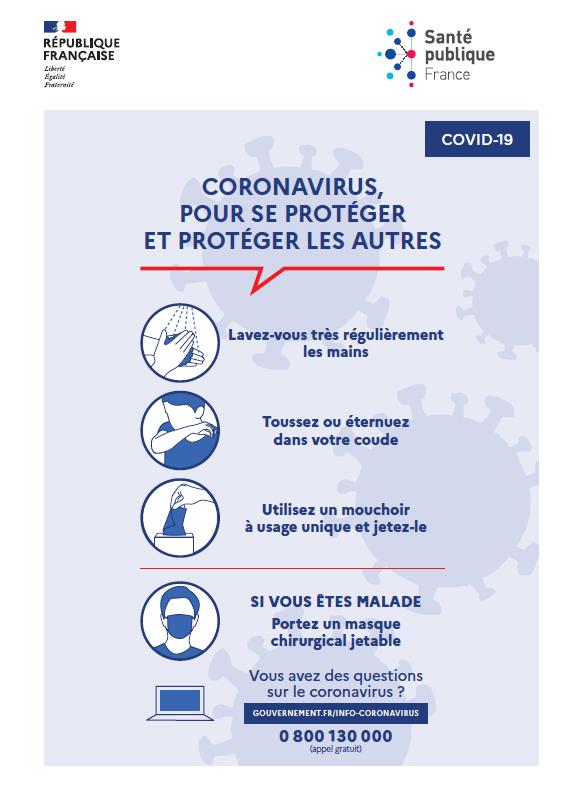 coronavirus-gestes pour se protéger-infographie